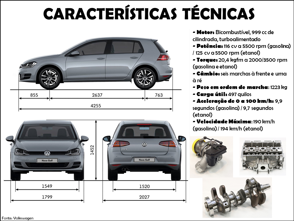 ficha-golf-tsi