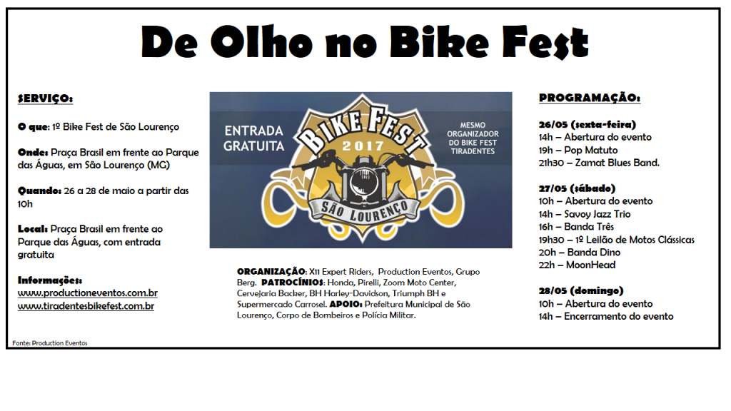 Bike Fest infografico
