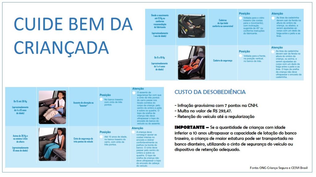 cadeirinha info