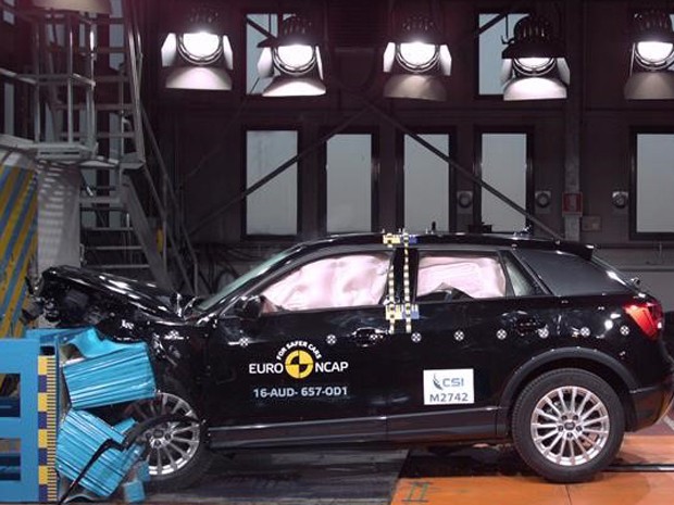 Audi Q2 obteve cinco estrelas e notas altas na proteção de adultos, crianças e pedestres