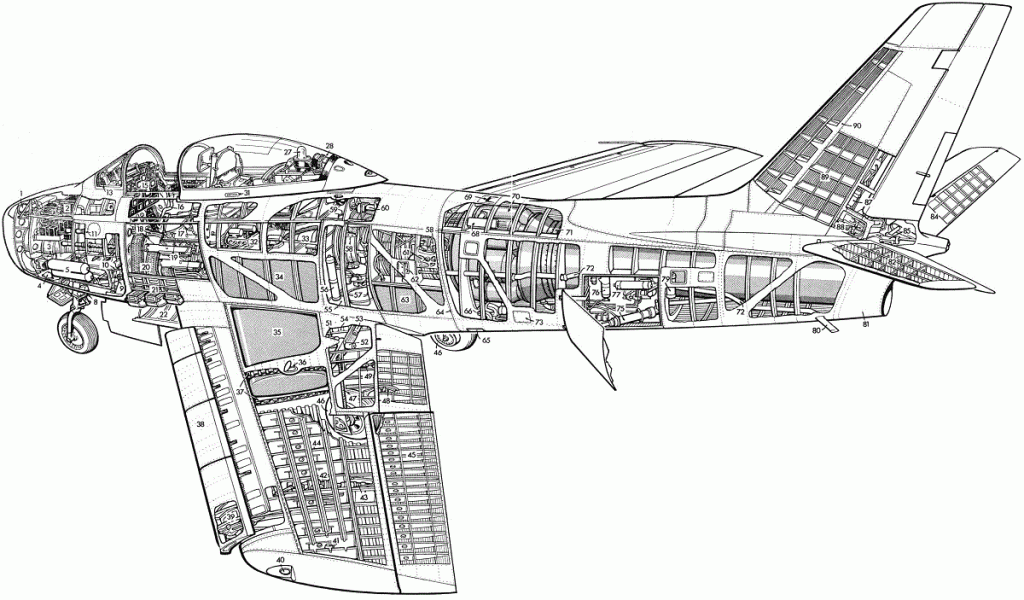 North American F-86 Sabre desenho